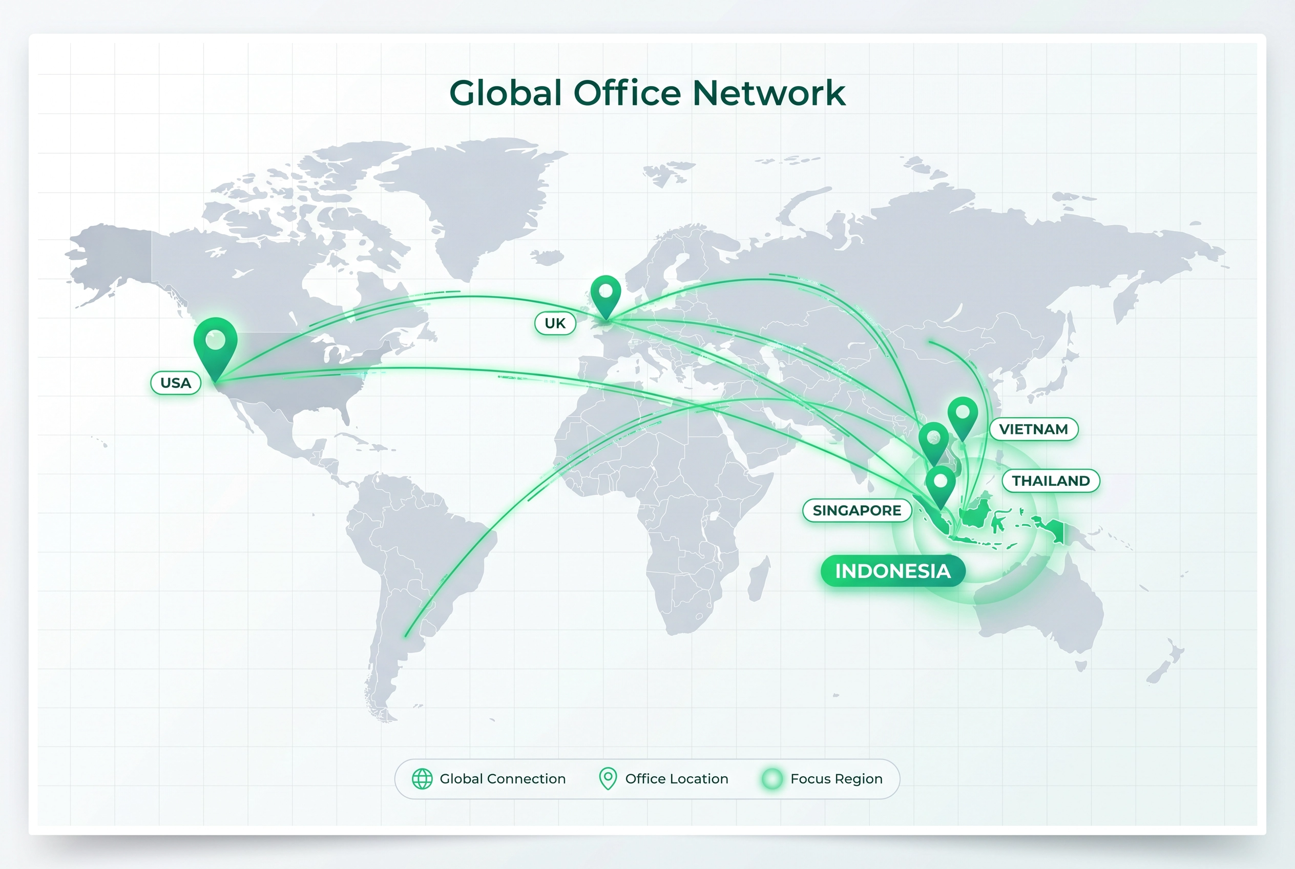 ZBANX Global Office Network